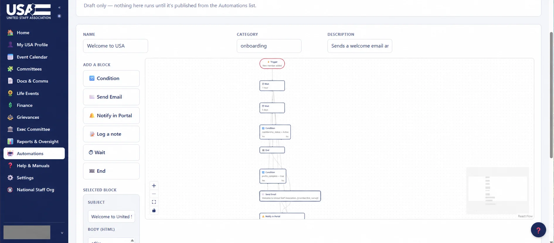USA automation builder showing a welcome journey with trigger, waits, condition checks and email; account identity redacted.
